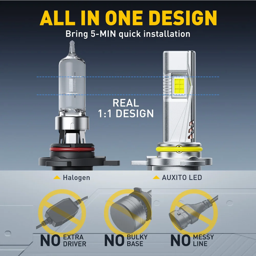 2 قطعة AUXITO 25000LM 80 واط 9012 HIR2 LED المصابيح الأمامية توربو Canbus لتويوتا كورولا أوبل فورد سيارة سوبر وايت عالية الطاقة 12 فولت