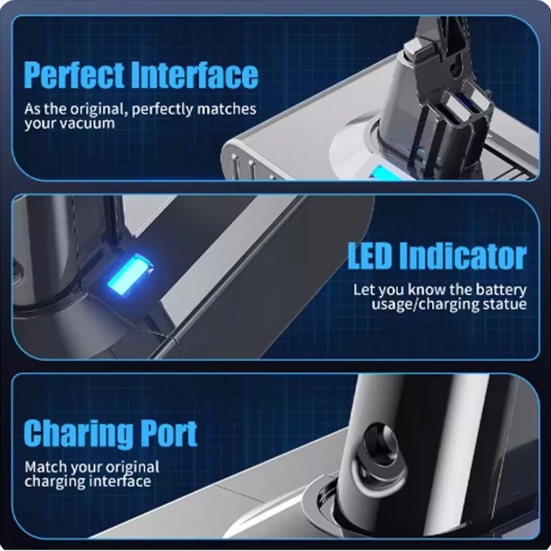 แบตเตอรี่ 21700 ความจุ 12800mAh 21.6V สำหรับเครื่องดูดฝุ่น Dyson V8 Absolute V8 Animal Li-ion SV10 ซีรีส์ แบตเตอรี่แบบชาร์จได้