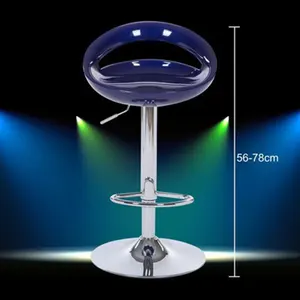 Main Bank Sales for Barra - №4