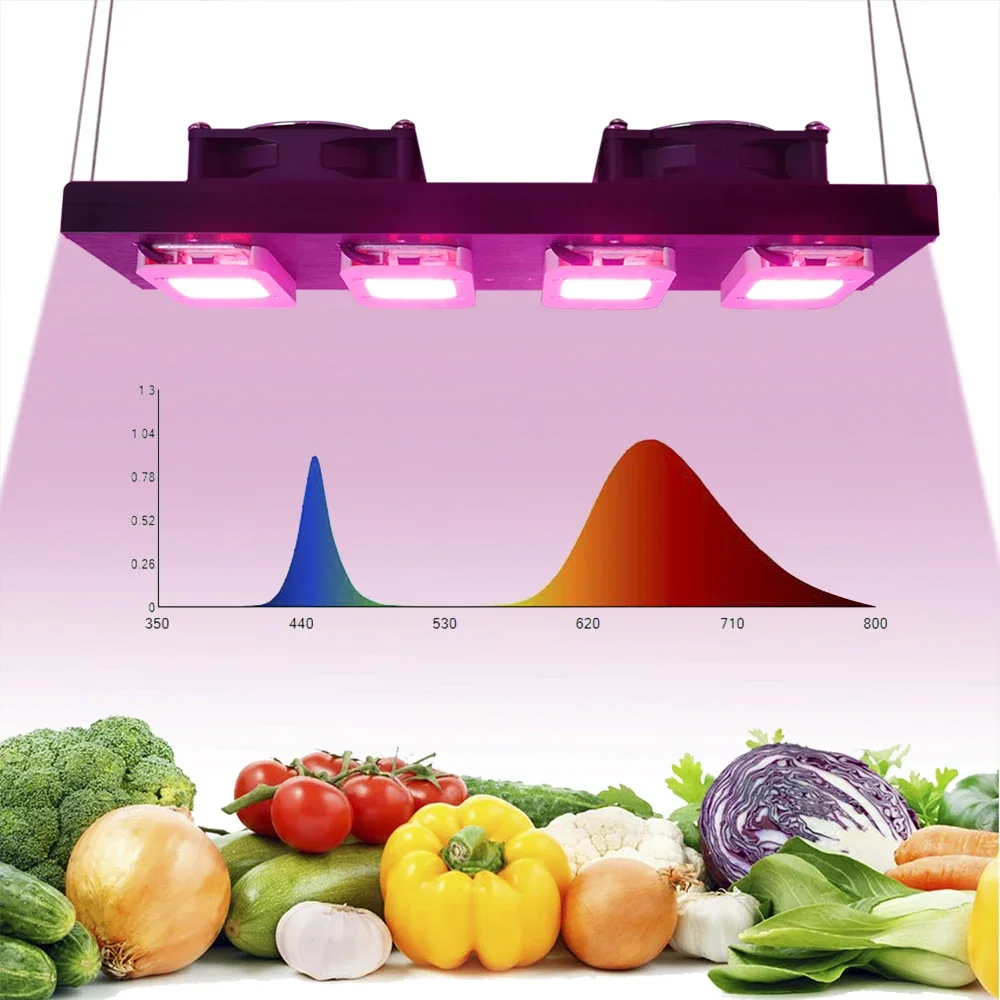 LED Grow Light Dimbaar 2000W DOB Volledige Spectrum Groeien Hoogte PPFD Phytolamp Voor Bloemen Kas groeien led Planten Veg Blooming