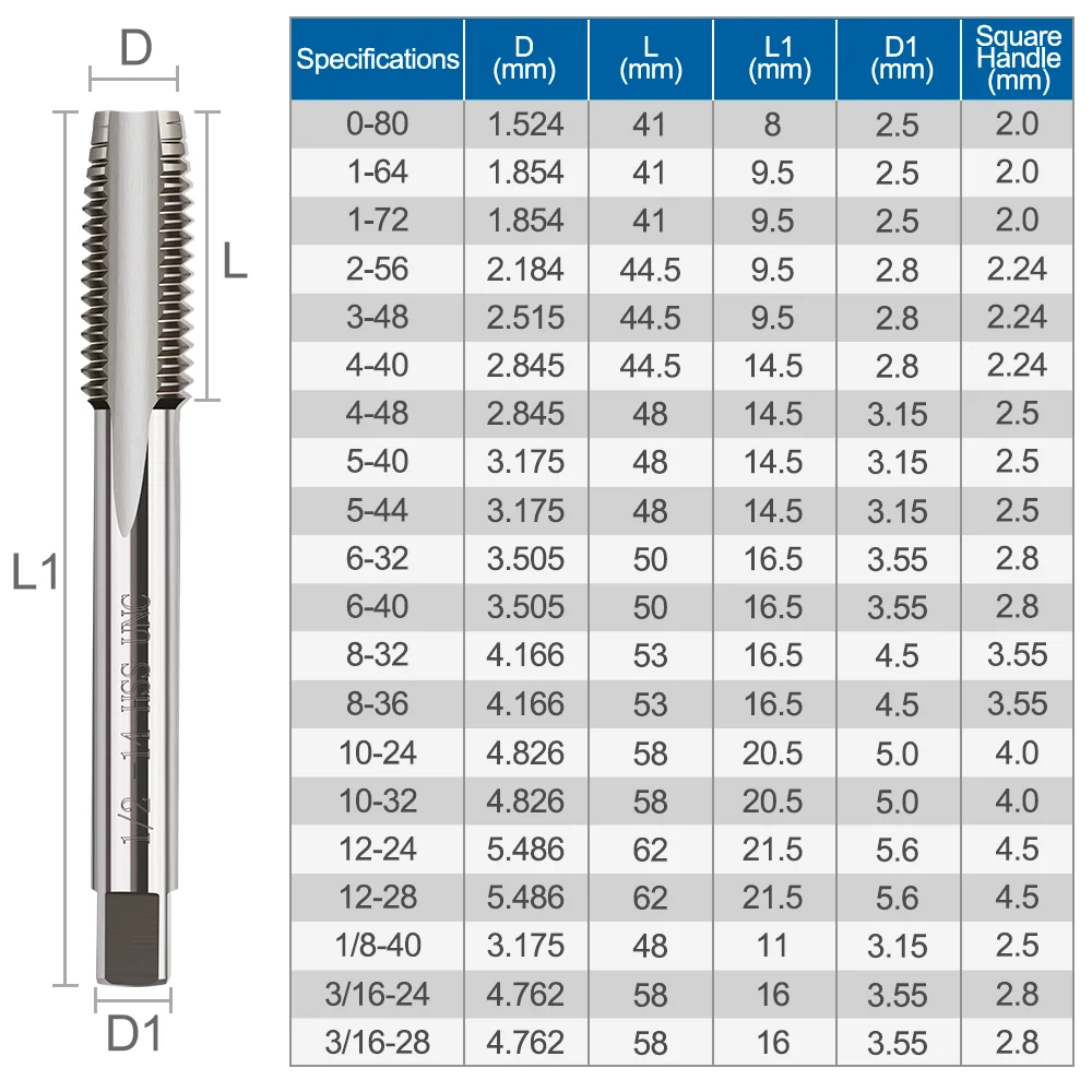 1pc UNC UNF UNEF HSS Machine Plug Tap Straight Flute Screw Tap Right Hand Thread Tap Drill Hand Tools