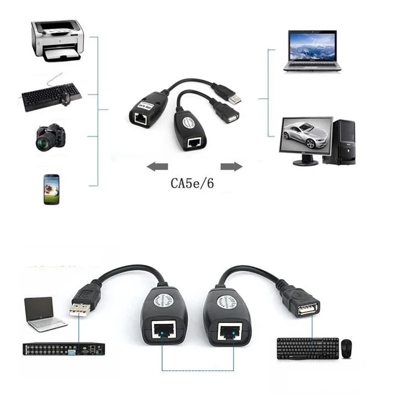 Rj45 Extender cable USB 2.0 Male To Female Cat6 Cat5 Cat5e 6 LAN Ethernet Network Extension Repeater Adapter Converter Cable