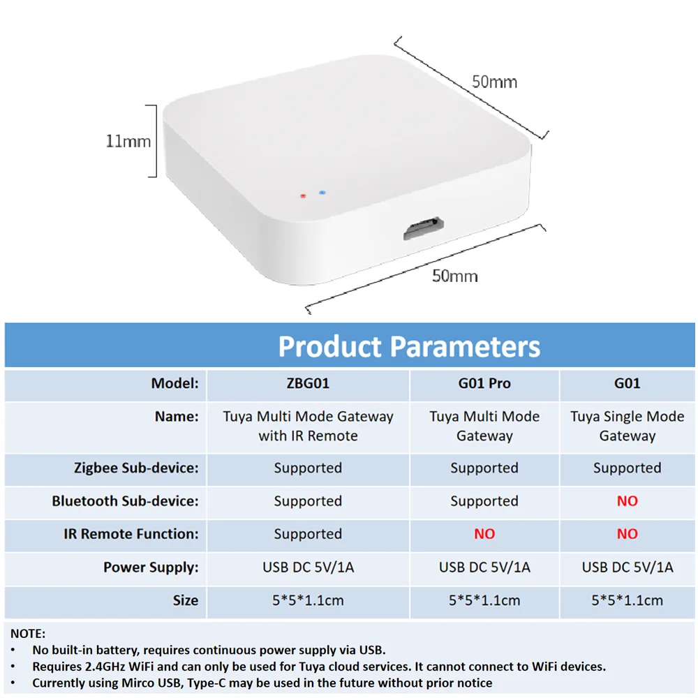 Tuya Zigbee Wireless Hub Bluetooth-Kompatibel Gateway Für Smart Home Automation Über Smart Life APP Funktioniert mit Google Home Alexa