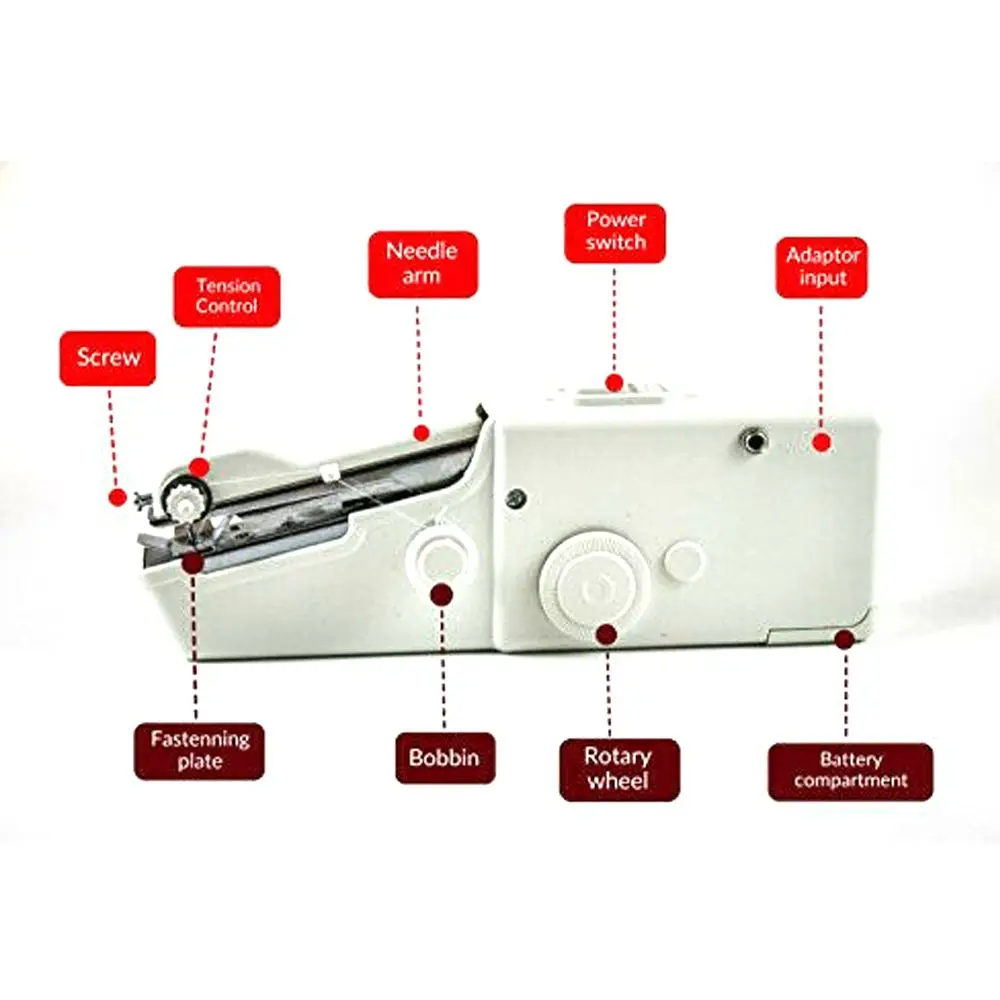 Mini Portable Smart Electric Tailor Stitch Hand-held Sewing Machine With Sewing Kit Home Travel