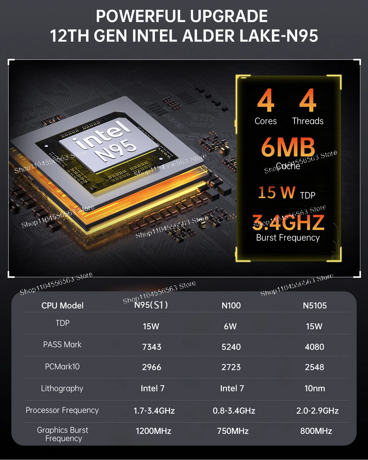 مضيف صغير جديد win11 منفذ شبكة مزدوج DDR4 كمبيوتر منزلي للمكتب