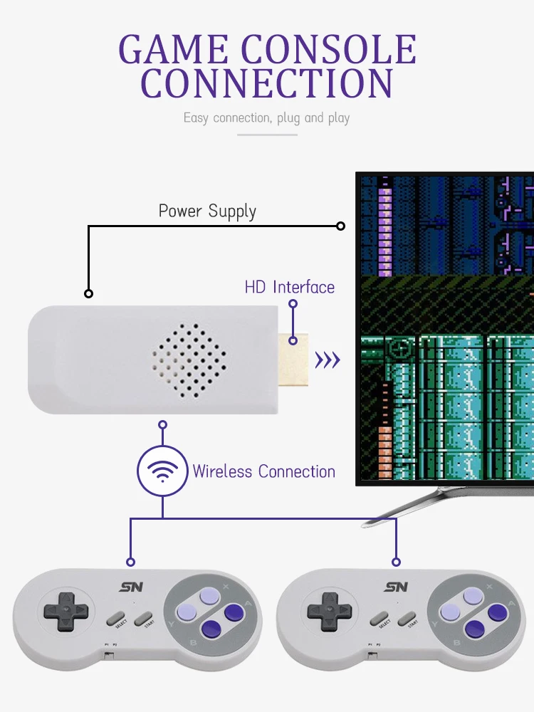 SF900 اللاسلكية لعبة فيديو وحدة التحكم HDMI ل Everdrive سوبر نينتندو SNES NES ريترو لعبة عصا Bulit-in 4800 + ألعاب الكمون المنخفض
