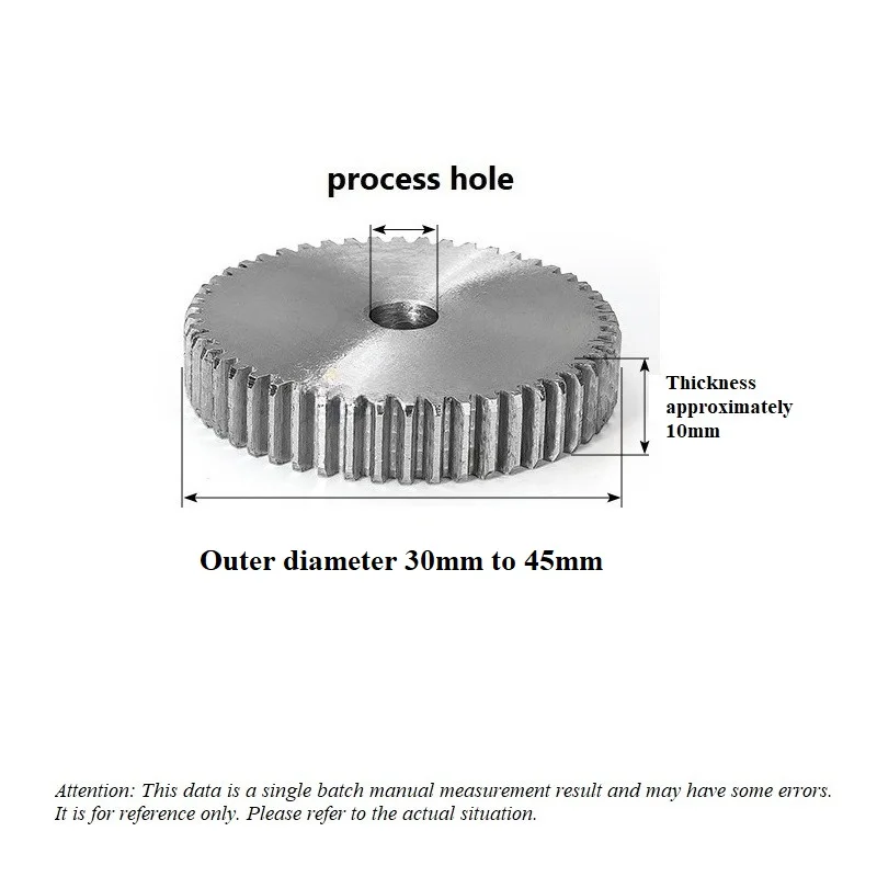 ترس أسطواني 1M-28T/29T/30T~35T/36T/37T/38T/39T/40T/41T/42T/43T 45 #   عجلة تروس من مادة الصلب الكربوني لأجزاء النقل