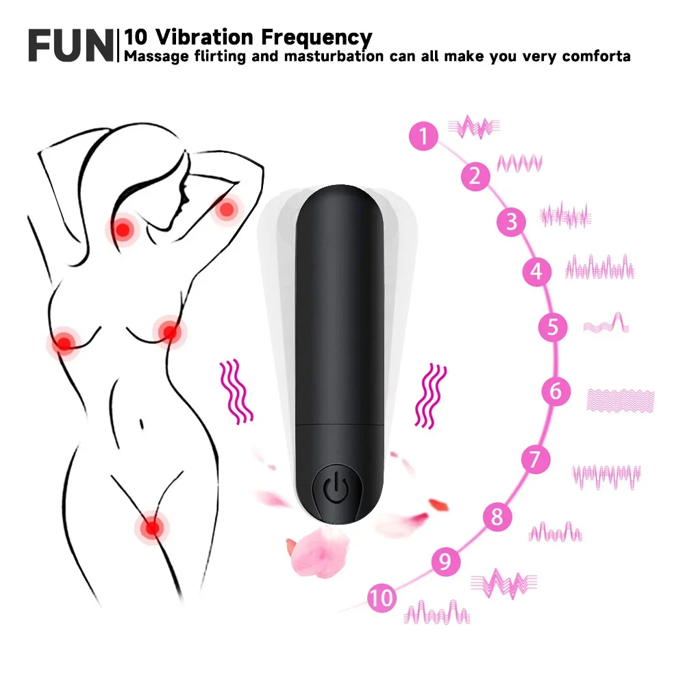 Rechargeable Mini Vibrating Egg G-spot Clitoral Toy for Girls Vagina Stimulator Mastubator Dildo Vibrator Sex Toys for Women