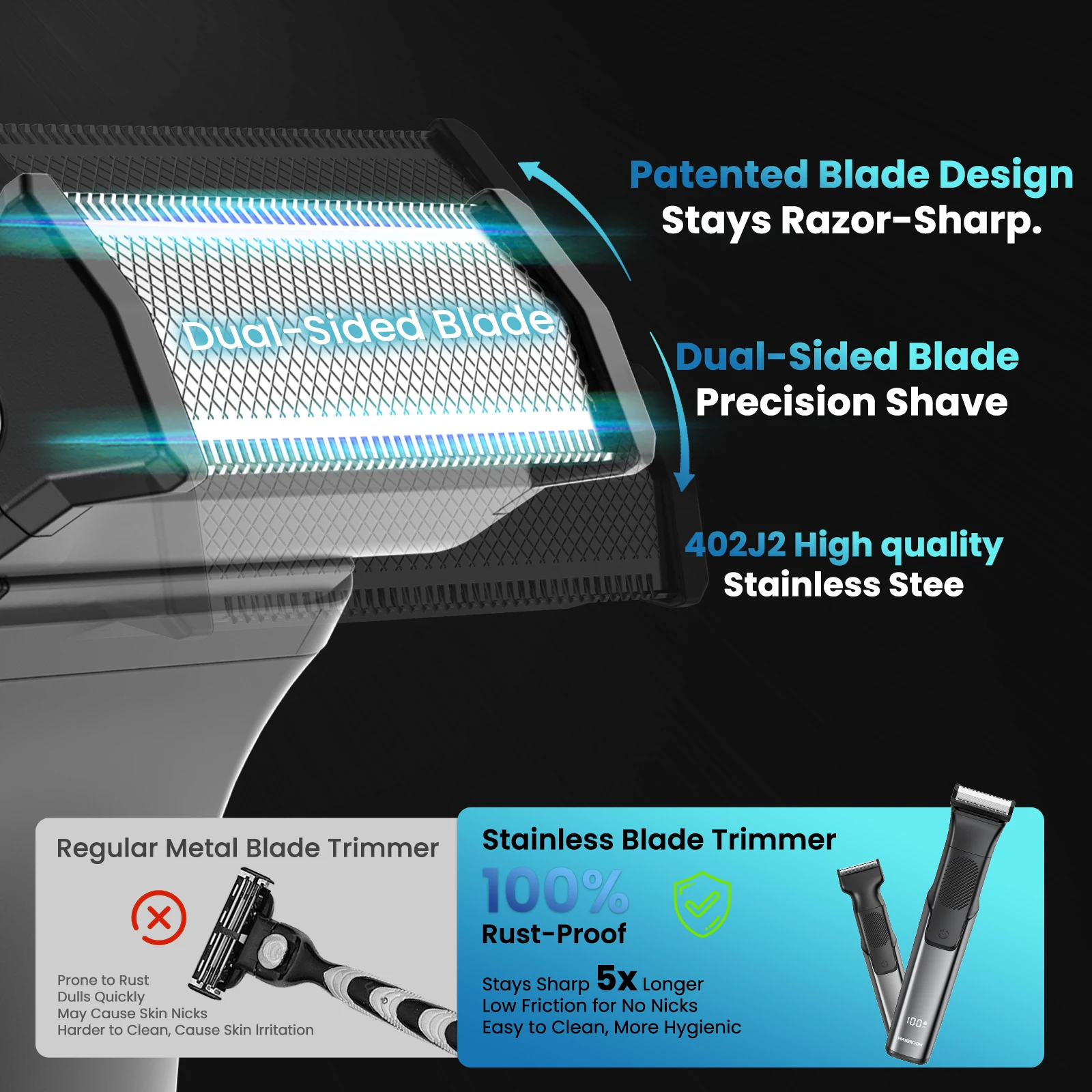 Thumbnail 3 - #1 Latest Shaving Kits Offers