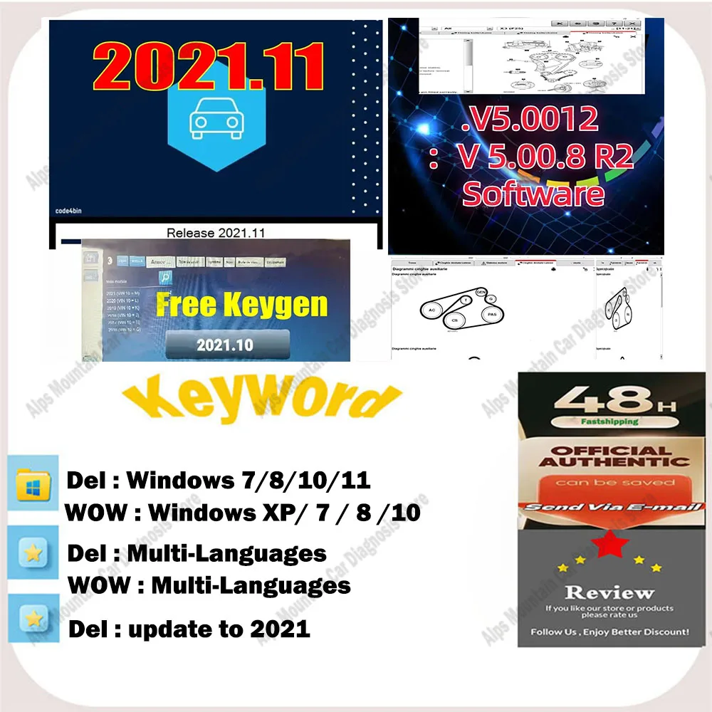 

W-ur-th wow v5.00.12 Инструменты - Del 2021.10B phis с кейгеном + кодировами V2021 Диагностический инструмент OBD2, совместимый с Bluetooth