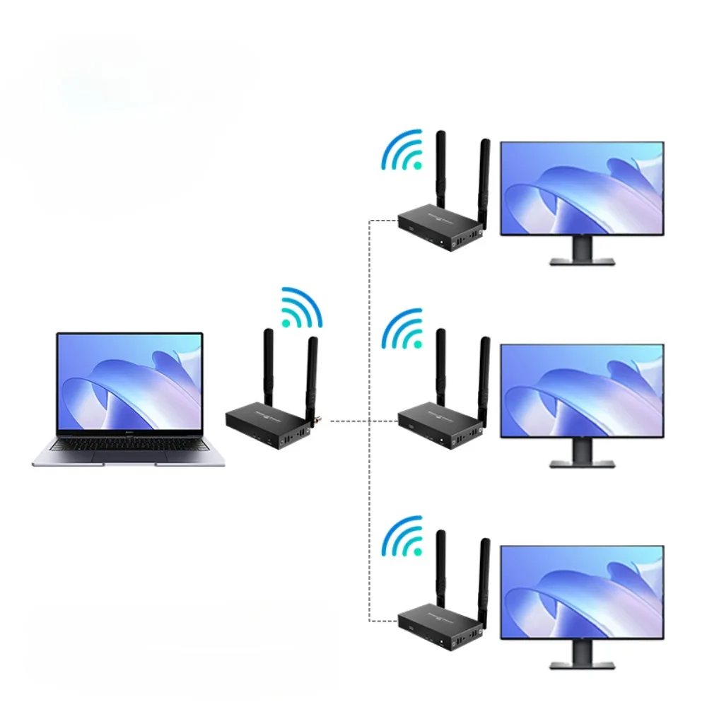 Powerful 1080p Wireless HDMI Extender Spanning 300m Must-Have for Meeting Rooms and Large Conference Halls Transmitter-Receiver