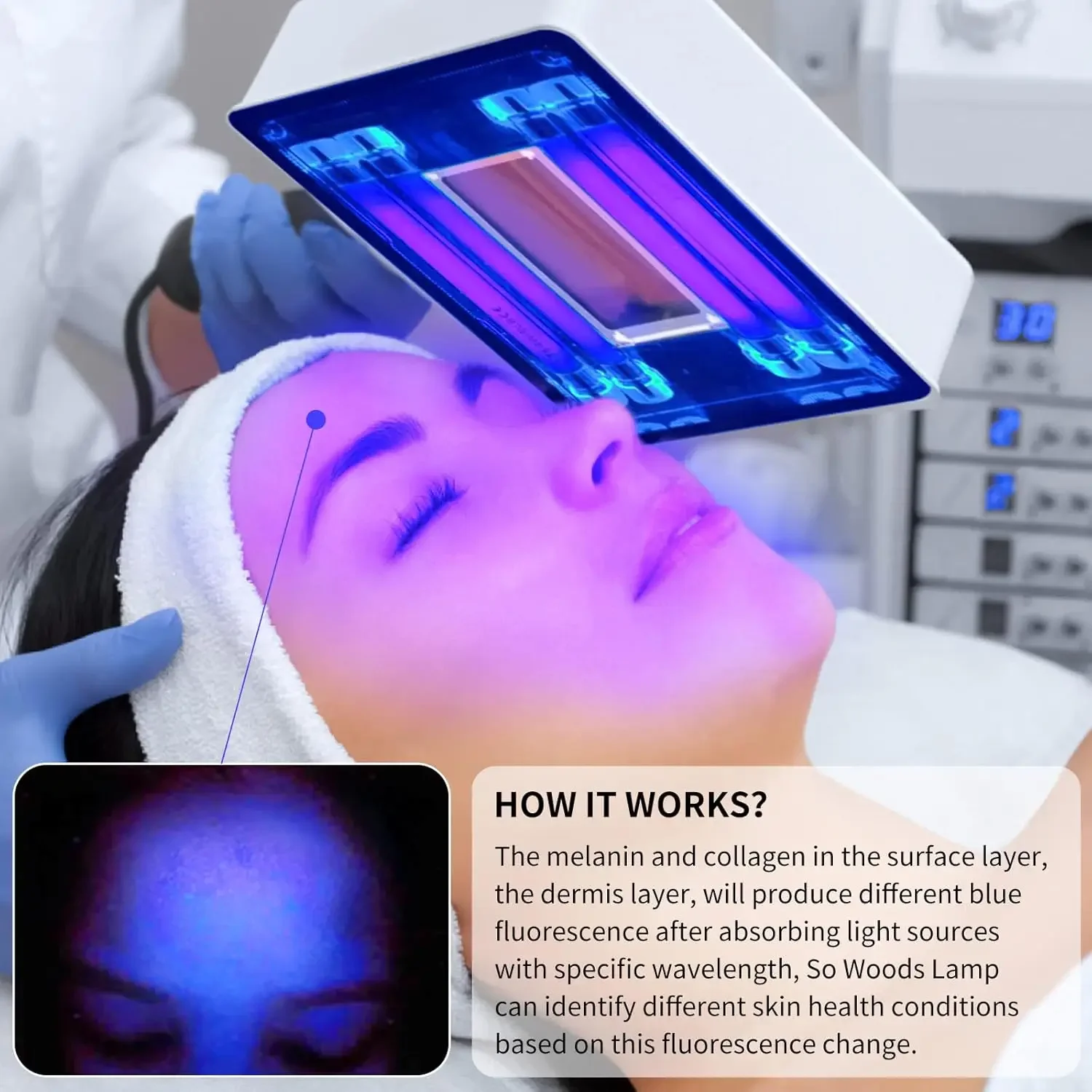 Draagbare gezichtshuidanalysator met schaduwdoek Woods Lamp Huidanalysator UV-licht voor huid Gezichtsdetector voor thuisgebruik Salon