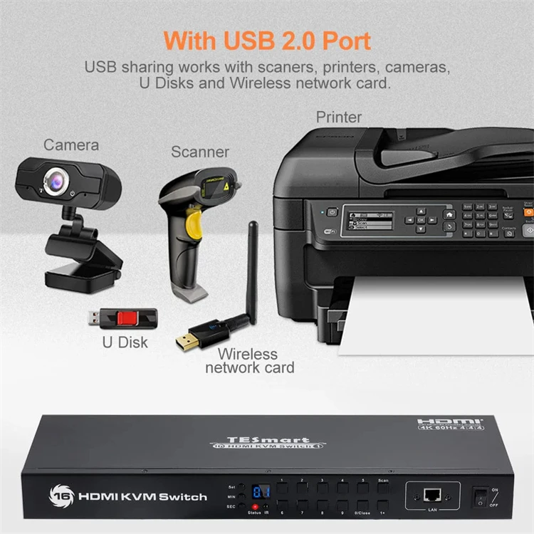 KVM HDMI Switch 16X1 USB 2.0 Hub Rackmount Scan Keyboard HotKeys RS232 EDID 4K60hz Video Switcher