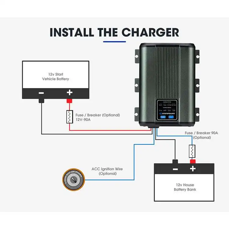 ATEM POWER Meertraps dubbele batterij 12V 60A DC NAAR DC-batterijlader voor campers