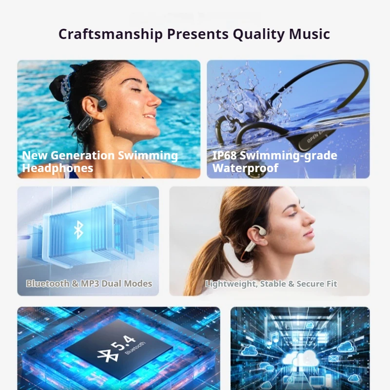EASYBUDS Open Ear Earphone Bon - Open Ear Air Conduction Headphones 评论和价格