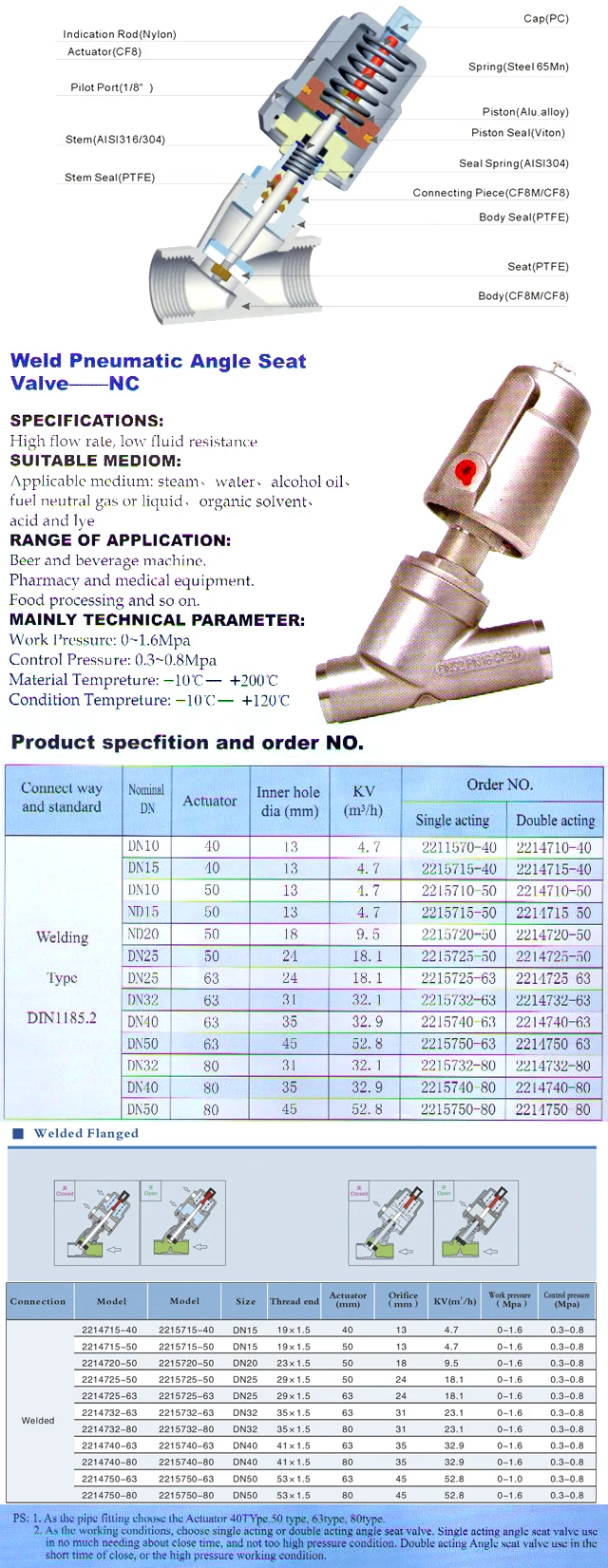 Detalle 3 de Electroválvula Stainless steel pneumatic Angle seat valve female thread welding clamp Y type high temperature steam Angle seat valve Agua y vapor