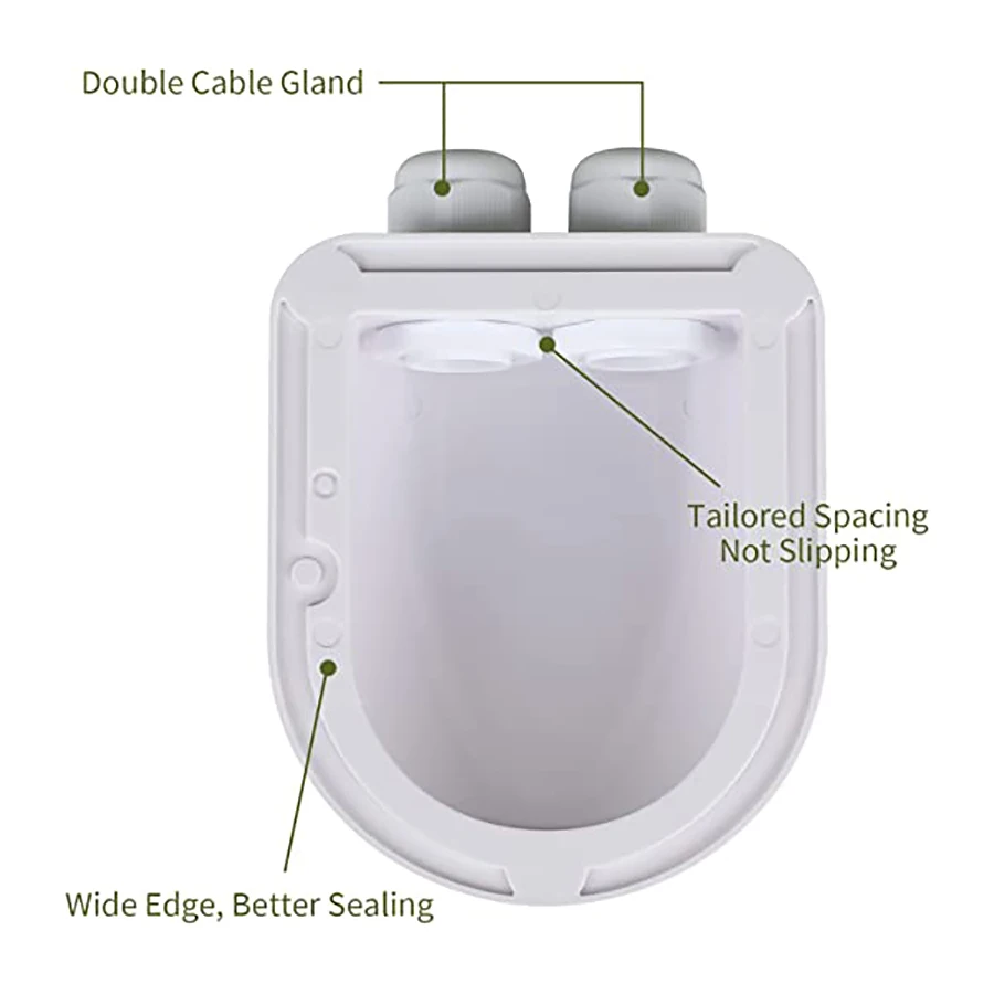 DaierTek ABS Double Solar Cable Entry Gland Housing Weatherproof Cable Entry Plate for All Cable Types 4mm² to 12mm² for Solar
