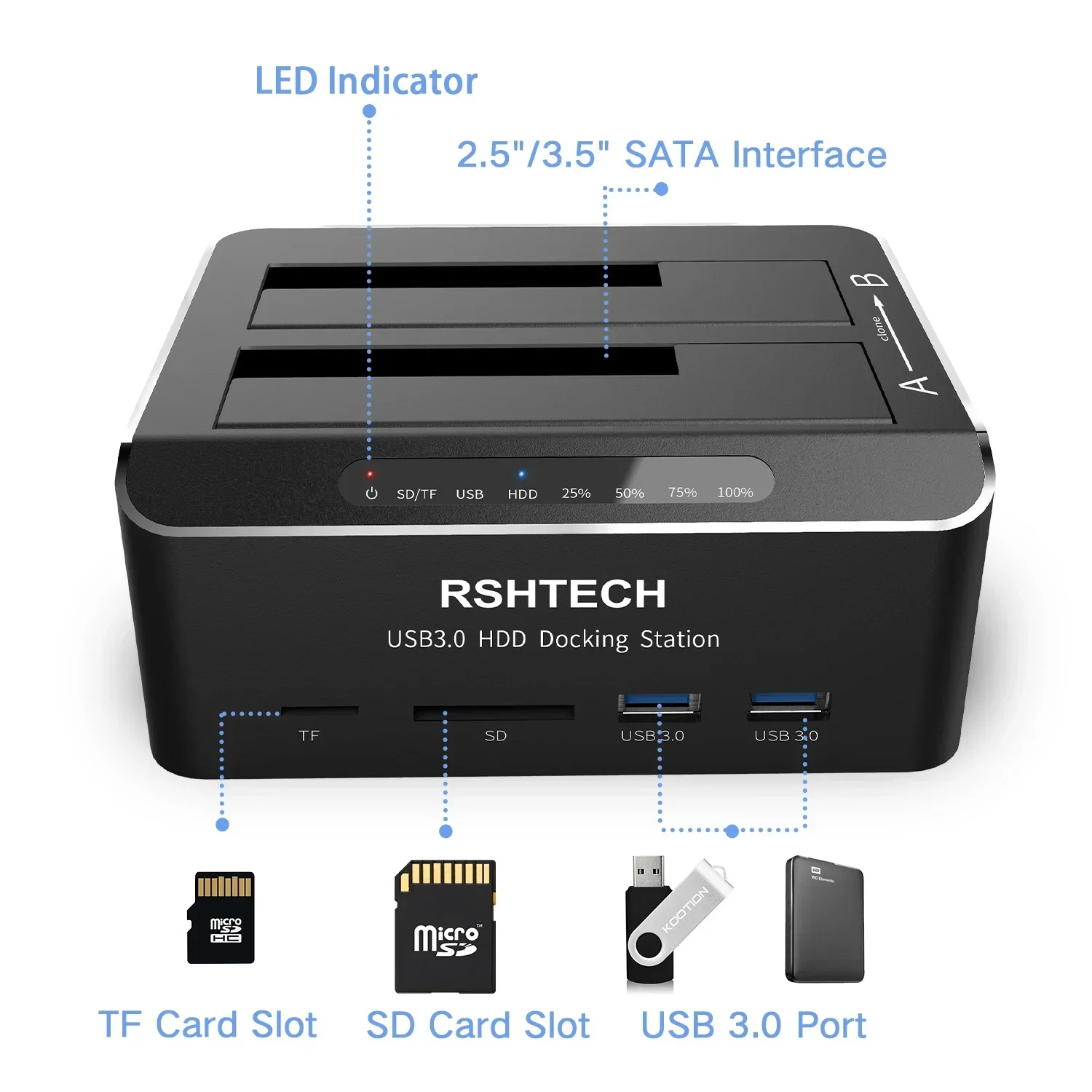 RSHTECH HDD Docking Station USB 3.0 to SATA 2.5/3.5 Inch SSD Disk HDD Dock Dual Bay External Hard Drive Enclosure Offline Clone