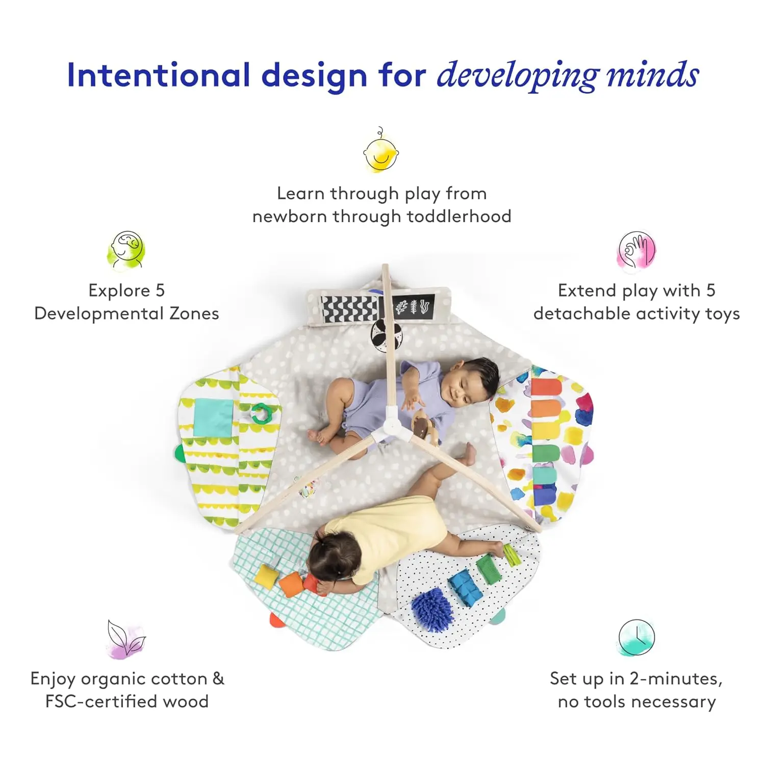 جائزة Play Gym الفائزة للطفل، والنشاط التنموي على المسرح، وحصيرة اللعب للطفل إلى الأطفال الصغار #2