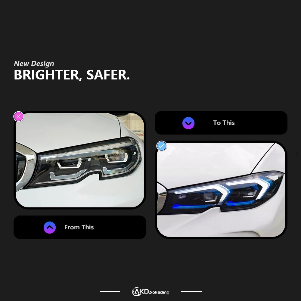 Auto Parts For BMW G20 LED Headlights 2019-2021 G28 330Li Daytime Lights Low Beam High Beam Dual Projector Car Lights Modified