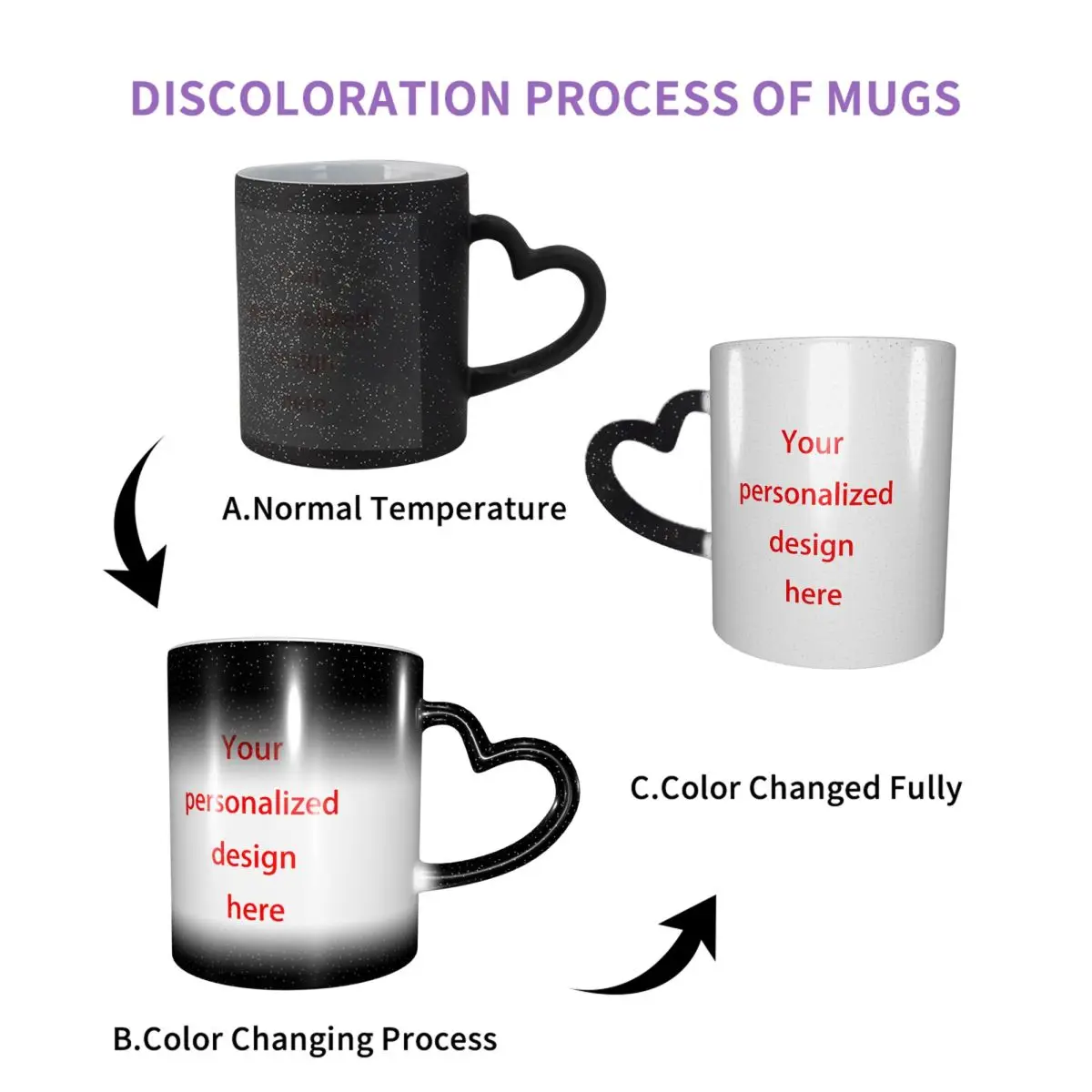 Personalized customization Mug Funny Ceramic Coffee Cups Tea Mugs Milk Cup Drinkware Gift for Woman Man