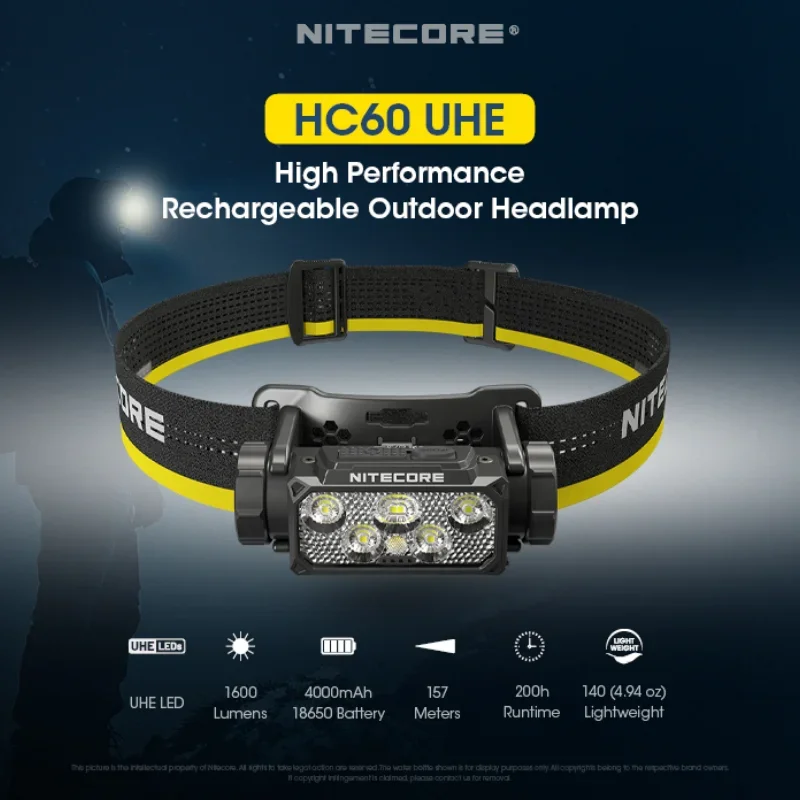 NITECORE HC60 UHE Rechargeable Headlamp Bulit-in 4000mAh Battery Max Runtime 200h Lightweight Headlight