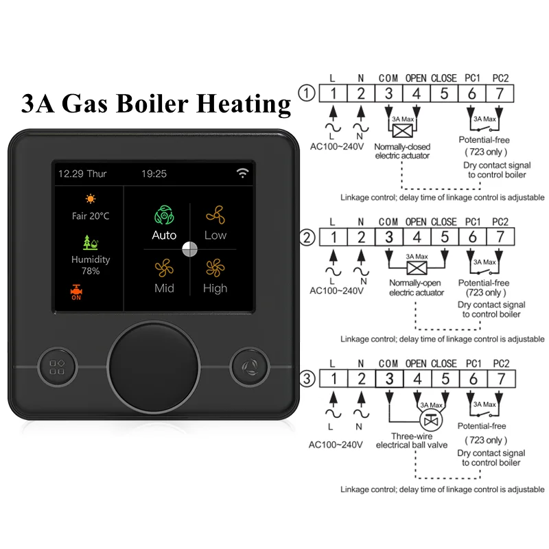 Variant: 3A.Water Gas Boiler