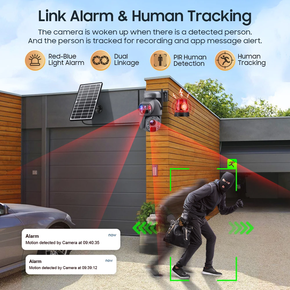 Shiwojia Solar kamera WiFi/4g 3k 6mp 20x Zoom Dual Lens Pir Aufnahme Humanoid Tracking Outdoor-Sicherheits überwachungs kamera