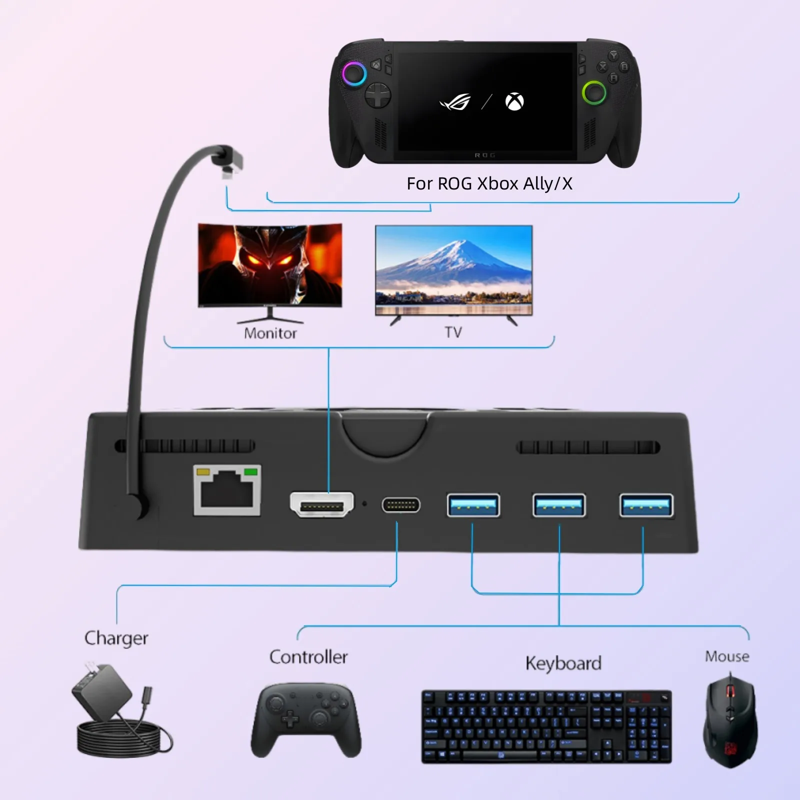 محطة إرساء 4K @ 60 هرتز لـ ROG Xbox Ally X مع مروحة تبريد USB 3.0*3، PD100W وإيثرنت مناسبة لـ ROG Xbox Ally X #4