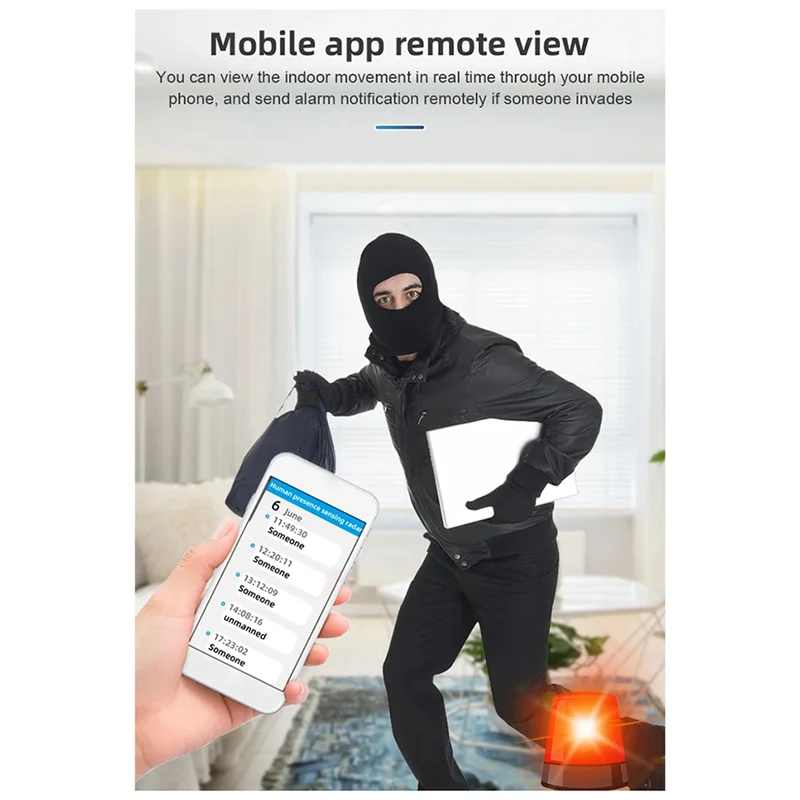 -A25M Zigbee Tuya Human Presence Sensor 24G Millimeter Wave Radar Human Static Motion Sensing Smart Life APP