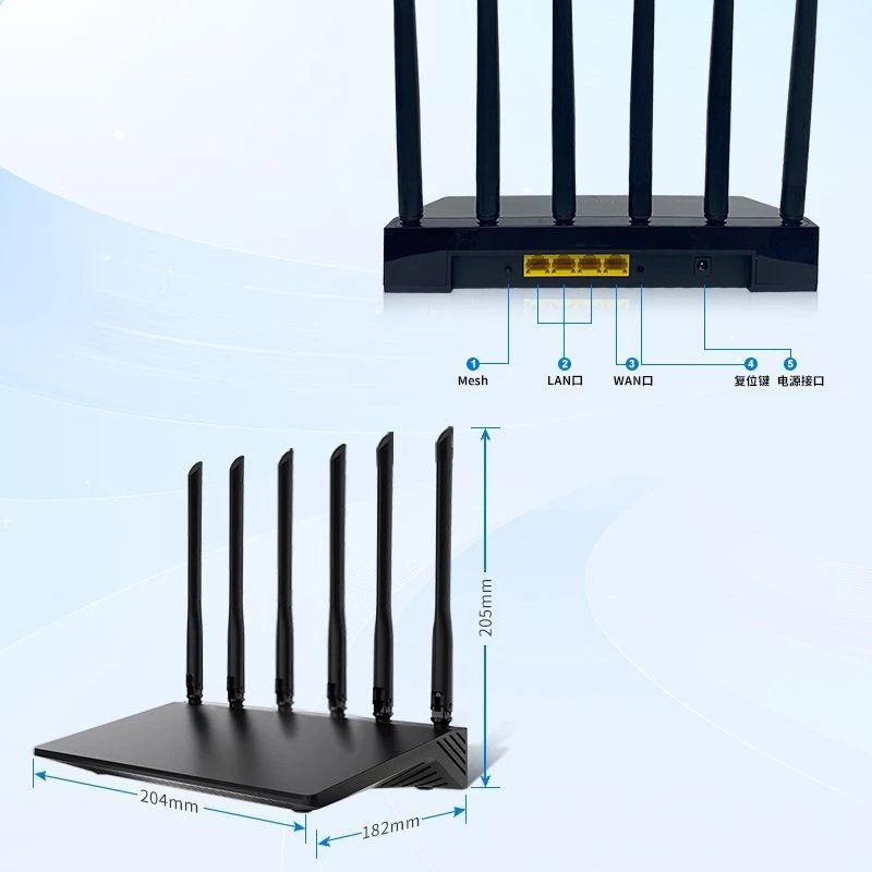 Industrial 5G CPE Router with WiFi 6 AX3000 – 4G/5G Cellular Gateway for In-Store, Office & Remote Connectivity