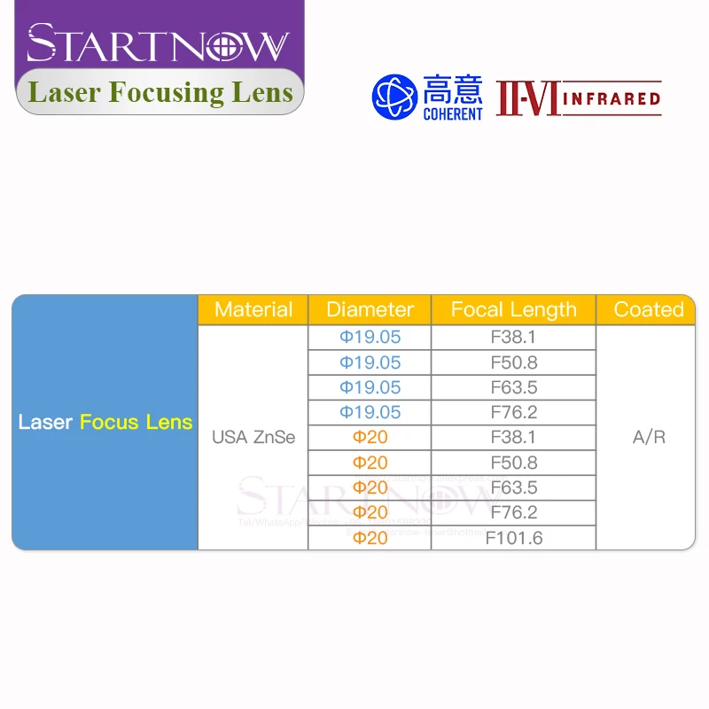 II-VI INFRARED CVD ZnSe Focusing Lens Laser Dia.19mm 20 F101.6 38.1 50.8 63.5 76.2 For CO2 Laser Cutting Machine Spare Parts