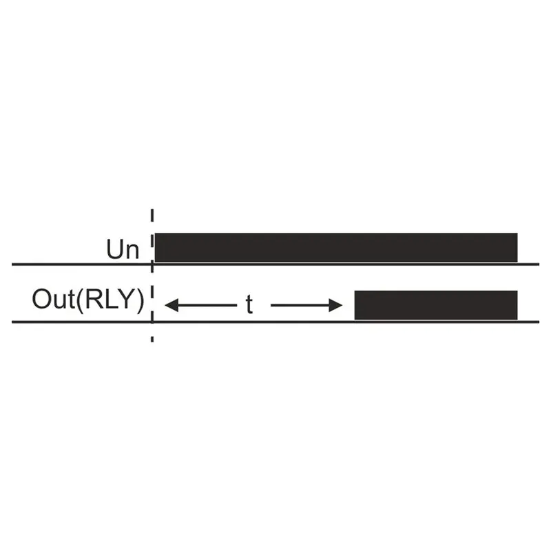 Y51A-ERV-08 For All Areas Requiring Time Control Electronic Adjustable(On Delay) Multifunctional Time Relay(0.1Sec.-100 Hours)
