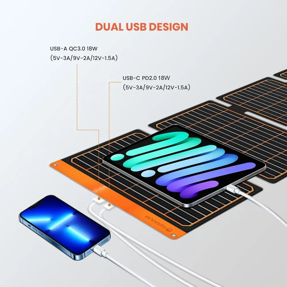 FlexSolar 40W USB Foldable Solar Panel Chargers 18W USB-A USB-C Portable Power Emergency ETFE Monocrystalline Small