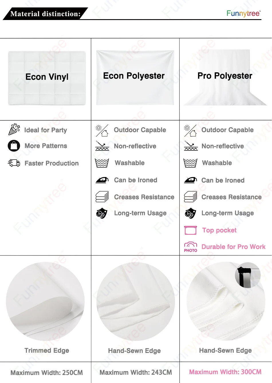 Funnytree Cưới Phông Nền Đặc Biệt Liên Kết Cho Tùy Chỉnh Sinh Nhật Cho Bé Đảng Nền Cho Buổi Chụp Hình Studio Photozone