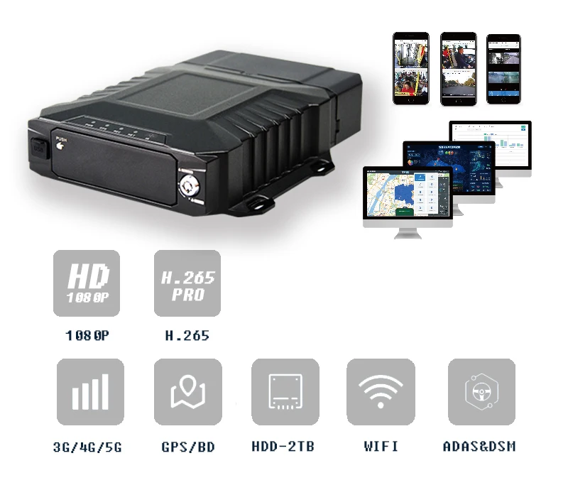 Citops 4ch Ahd720p Hdd Mobile Dvr Ahd 1080p Mdvr Cms Server Car Fleet Management Cctv Mobile Kit Dvr Wifi 4g Gps Mdvr 4 Channel