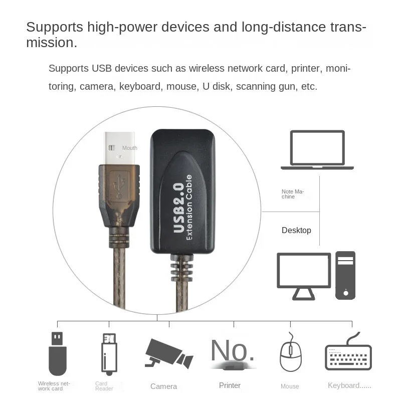 Kabel USB 2.0 przedłużacz męski na żeński aktywny wzmacniacz karta sieciowa bezprzewodowy przewód przedłużacz Adapter USB