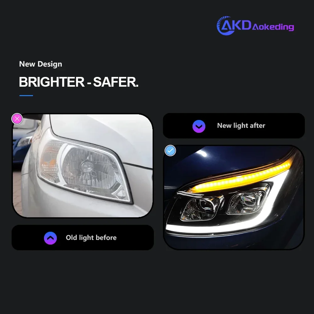 KQX Car Styling for Chevrolet Aveo Headlights 2008-2012 Lova LED Headlight Nexia DRL Hid Head Lamp Bi Xenon Beam Accessories