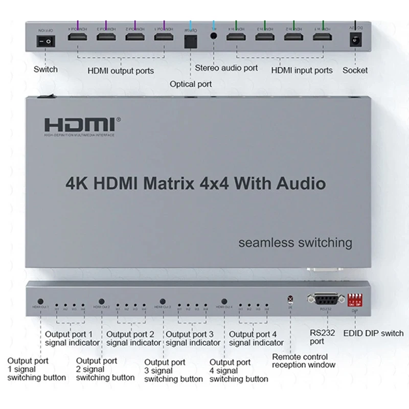 4x4 HDMI Matrix with Audio Extractor 4K@60Hz HDR 18Gbps HDMI 2.0 Matrix Switcher Splitter 4 in 4 Out Support HDCP2.2 EDID RS232