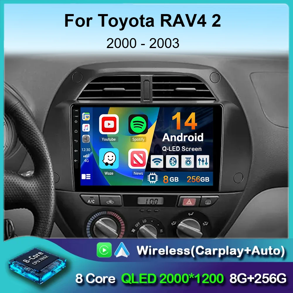 

Автомагнитола на Android 14 для Toyota RAV4 RAV 4 2001-2006 с GPS-навигацией, мультимедийный видеоплеер, головное устройство 4G 2Din, стерео DSP