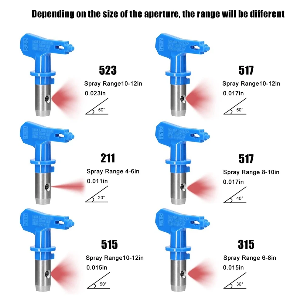 Embouts de pulvérisation pour pulvérisateur sans air, réversible, 6 pièces avec 2 sièges de buse