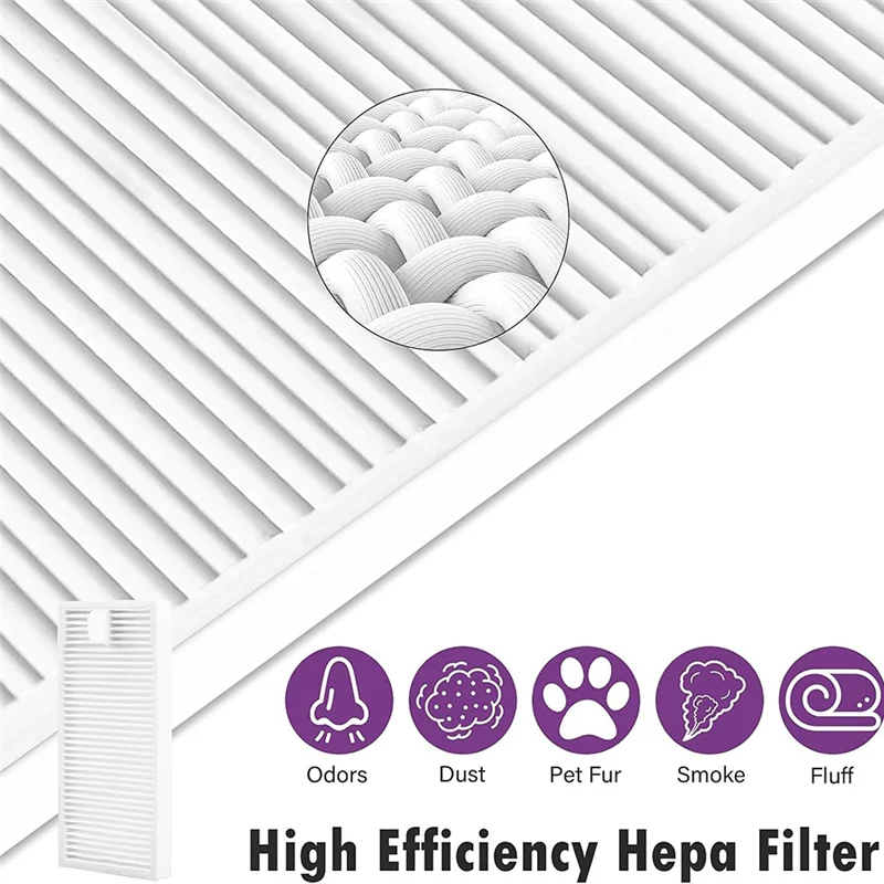 【Berserk】Replacement Kit For E20 Plus Robot Vacuum Cleaner: Rubber Brush, Edge-Sweeping Brushes, Hepa Filters, Mop Pads