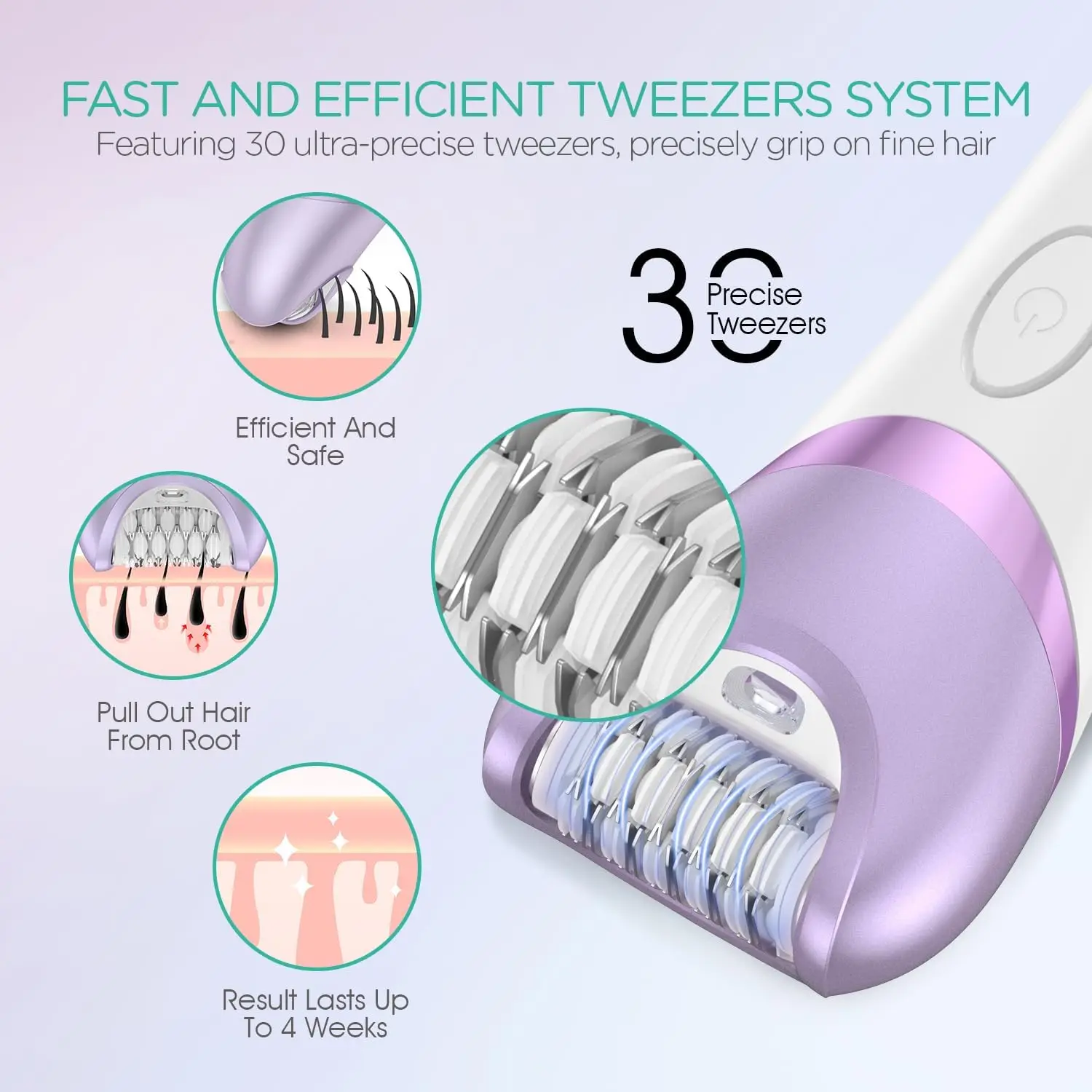Cordless Epilator for Women, 3-in-1 Rechargeable Hair Removal Device with 30 Tweezers, Wet & Dry Use, Purple BM300