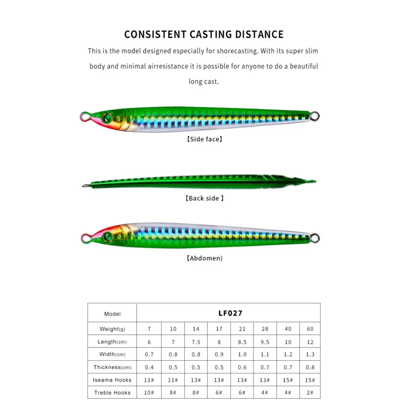 Fake Bait/Pesca De … - image