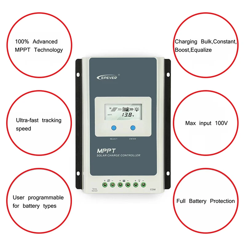 Imagem -04 - Epever-mppt Controlador de Carga Solar Regulador Automático da Bateria Regulador Solar Max pv 60v 100v 2210an 40a 30a 20a 10a 12v 24v