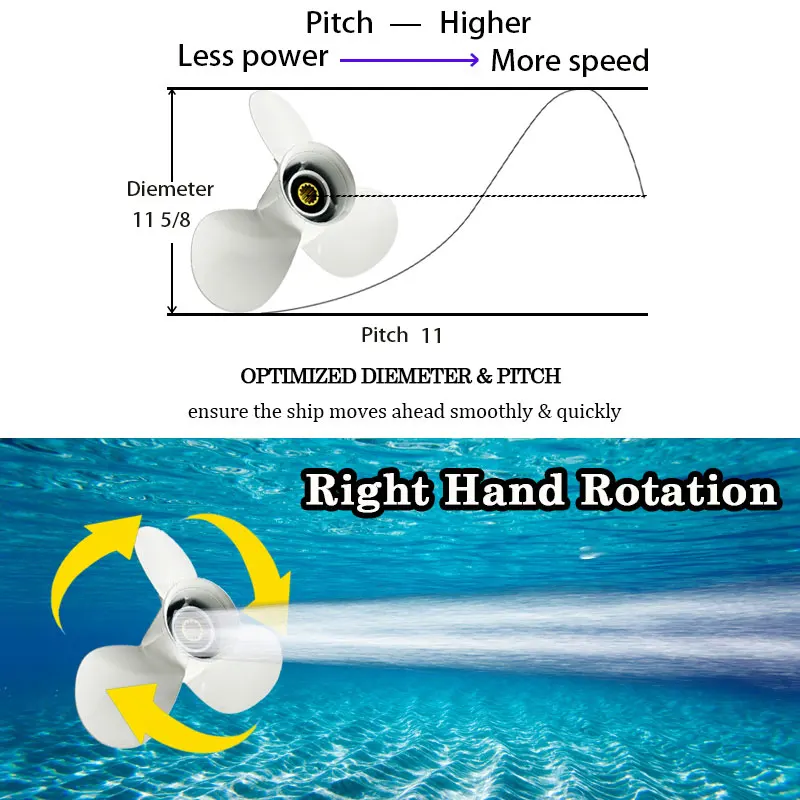 Außenbordpropeller für Yamaha 25 PS 30 PS 40 PS 48 PS 50 PS 60 PS 11 5/8 x 11 Aluminiumlegierung Schraubenmotor Motor 3 Blatt 13 Spline Zahn