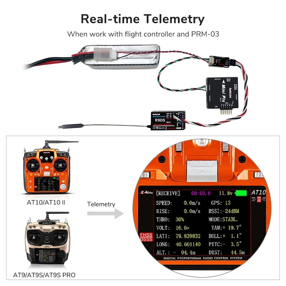 Radiolink R9DS RC Receiver 9 Channels Flight Information Transmission SBUS/PWM/PPM Signal Compatible with AT9 AT9S AT10II AT10