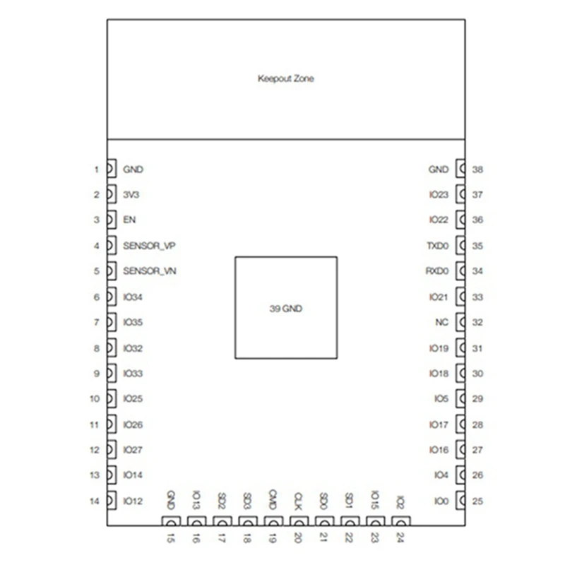 5 buah modul nirkabel ESP32 dari ESP-WROOM-32 Wi-Fi + BT + modul BLE MCU 32 Mbit PSRAM IPEX / ESP-32S ESP32 ESP-32