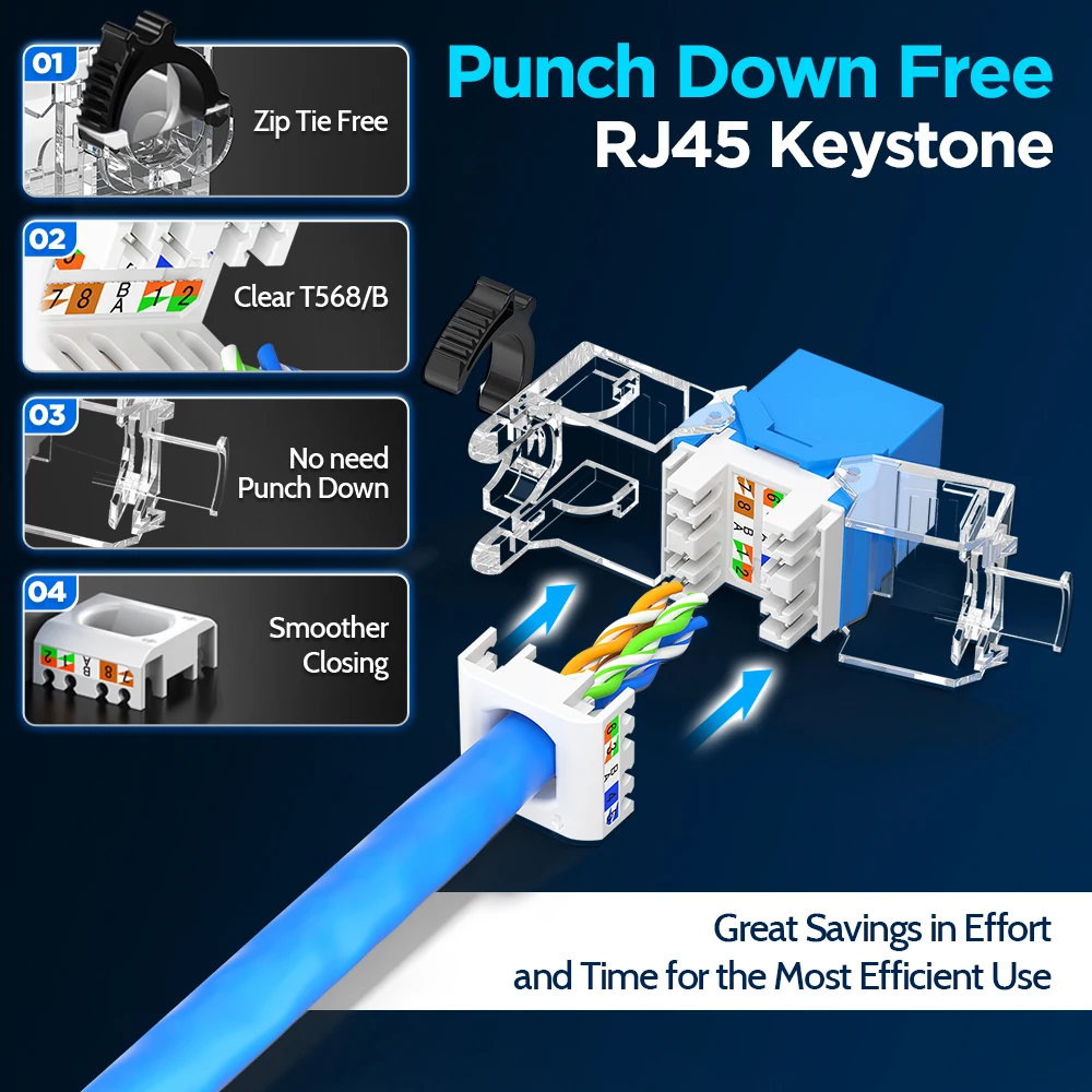 AMPCOM Cat6A/Cat6 RJ45 Keystone Jack Ratchet-Lock Type Tool-Free, 50U Gold Plated Network Plug Module Connector for Office, Home image 4
