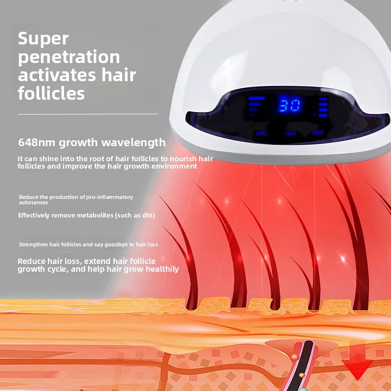 New Red Light Hair Growth Helmet Anti-hair Loss Dense Hair Growth Transplant Device Growth